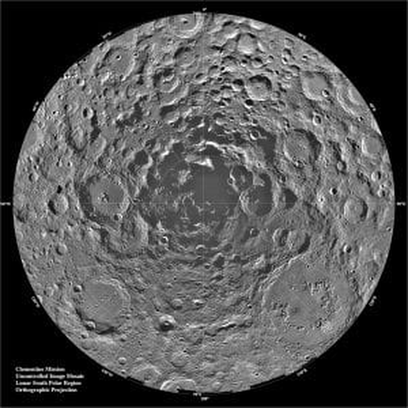 Figür 2: Ay kraterleri