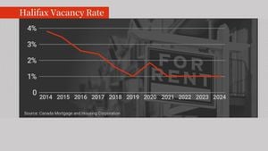 Nova Scotia Battles Housing Crisis And Healthcare Shortages