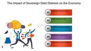 Sovereign Debt Crisis Threatens Economic Progress And Social Welfare