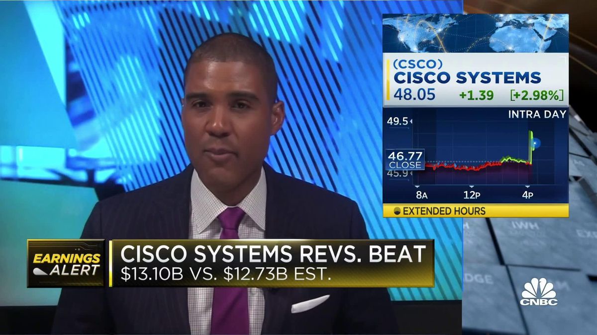 Cisco Stock Soars After Strong Earnings Report The Pinnacle Gazette