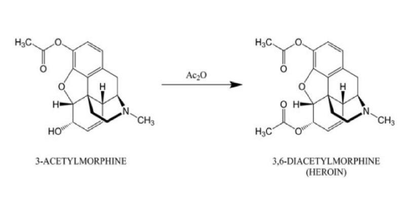 Asetilomorfinin asitlenmesi ile de diasetilomorfin elde edilir.