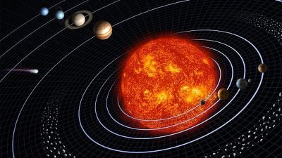 Güneş Sistemindeki Gezegenlerin Renkleri Nasıl Oluşmuştur?