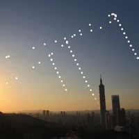  Analemma over Taipei 
