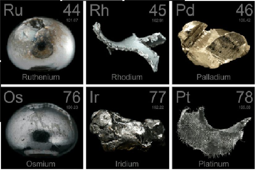 Asteroitlerdeki değerli elementler.