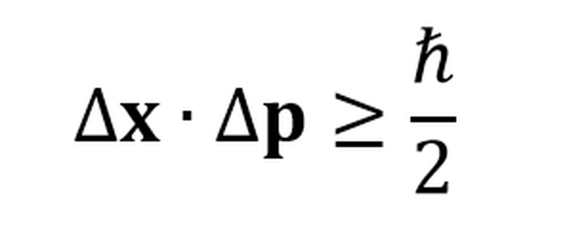 ∆x=konumdaki belirsizlik,  ∆p=momentumdaki belirsizlik, ℏ=h/(2∙π)=indirgenmiş Planck sabiti: 1.05×10(-34) J∙s