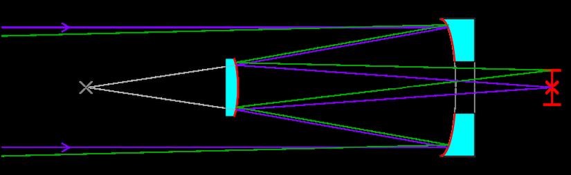 Cassegrain teleskop. Görsel Wikipedia - Krishnavedala