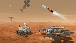 NASA, Mars Örneklerini Dünya'ya Getirme Planını Yeniden Değerlendiriyor.