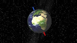 Scientists Unravel Earth's Rotation And Solar Effects