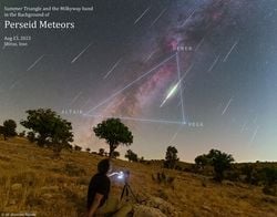Samanyolu Boyunca Meteorlar
