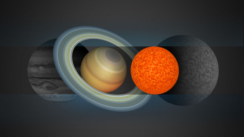 Sırası ile Jüpiter, Satürn, EBLM J0555-57Ab ve TRAPPIST-1. (Görsel: Alexander Boetticher)