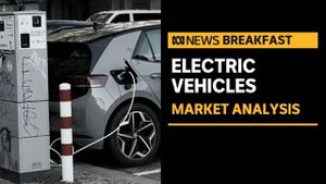 Electric Vehicles And Tech Shake Up Industries