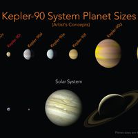  The Kepler-90 Planetary System 