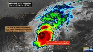 Hurricane Milton Breaks Records With Unprecedented Effects