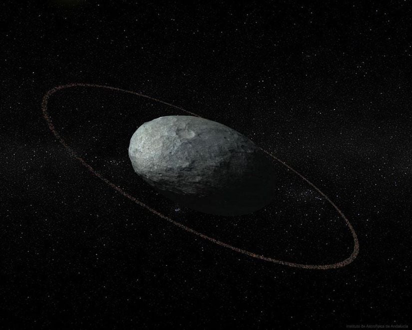 Haumea cüce gezegeni, bir halkaya ve uzamış bir şekle sahiptir.