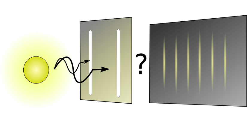 Elektron Çift Yarık Deneyi ve Gözlemci Etkisi