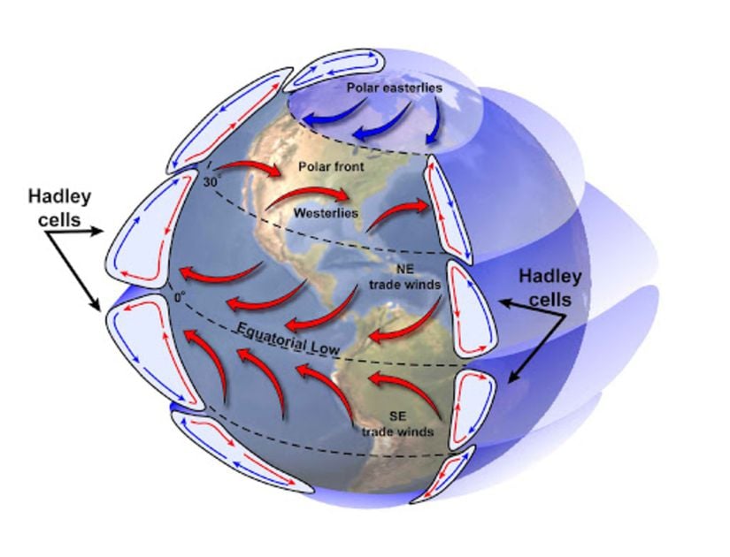 Dünya'nın yüksek ve alçak hava basıncı bölgeleri