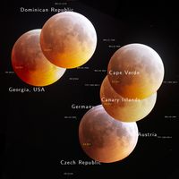 Ay Tutulması Perspektifleri
