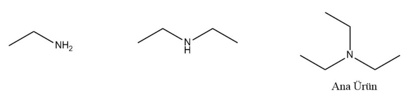 Produits de réaction entre l'ammoniac et le bromure d'éthyle