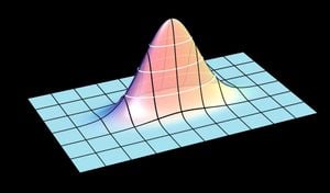 Mechanical Marvels: Achieving Quantum Squeezing in Nonlinear Oscillators