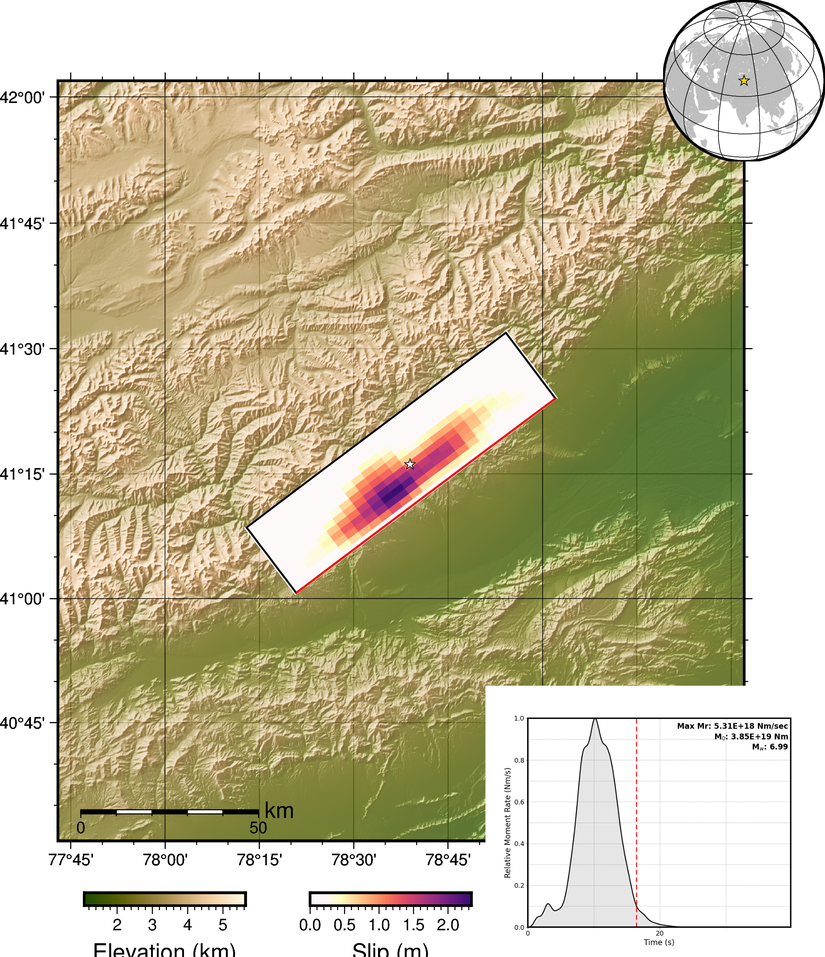 USGS tarafından hazırlanan depremin kırıldığı alanın yer yüzündeki iz düşümü ve kayma miktarları. Sağ alttaki görsel depremde açığa çıkan enerjinin zamanın bir fonksiyonu olarak gösterimi.