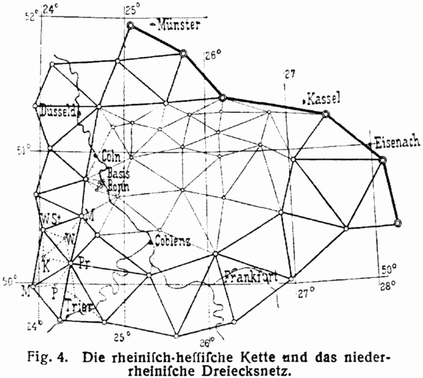 19. Yüzyıla ait Almanya Rheinland-Hesse bölgesinin bir üçgenleme çalışması. Her bağlantı noktası birer nirengi taşıdır. Bir nirengi taşından diğerine yapılan bağlantılarla oluşan ağ üzerinde mesafe hesaplamaları daha da kolaylaşır. Resim Açık Kaynaklıdır.