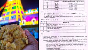 Supreme Court Challenges Andhra Pradesh Over Tirupati Laddu Allegations