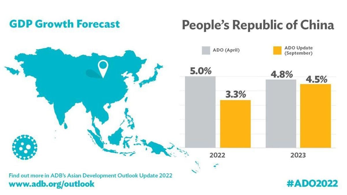 China's Economic Troubles Raise Concerns