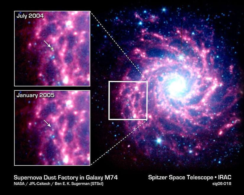 Nasa Spitzer Teleskop'unu kullanarak 30 milyon ışık yılı uzaklıktaki M74 galaksisinde bulunan bir süpernova etrafındaki toz ve gaz konsantrasyonlarını gösteriyor.