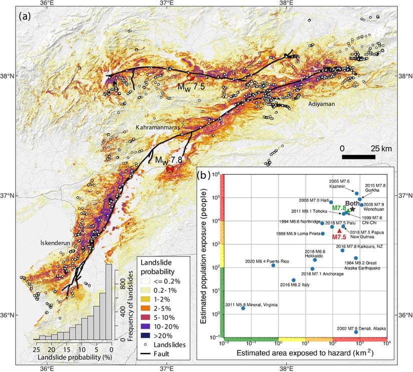 Depremlerden dolayı meydana gelmiş heyelanlar (beyaz daireler) ve USGS'in bölge için heyelan olma olasılığını hesaplarının haritası.