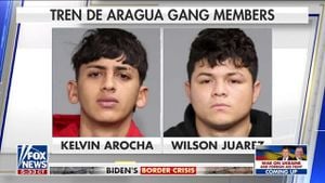 Texas Takes Aggressive Action Against Venezuelan Gang Tren De Aragua