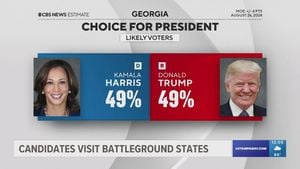 Harris And Trump Strategize For Pennsylvania Votes