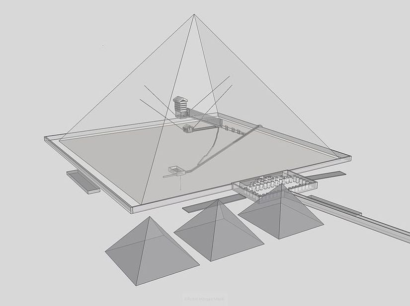Görsel 4: Khufu Piramidi’nin içini gösteren bir illüstrasyon. Proje yönetiminde Khufu’nun akrabası Hemienu bulunmaktaydı.