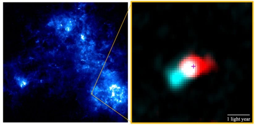 Solda: Küçük Macellan Bulutu'nun Herschel Uzay Gözlemevi ile elde edilen geniş alan uzak kızılötesi görüntüsü. Sağda: Bebek yıldız Y246'daki moleküler fışkırmanın bir görüntüsü. Camgöbeği ve kırmızı renkler, karbon monoksit emisyonunda gözlenen, maviye ve kırmızıya kayan gazı göstermektedir. Artı işareti, bebek yıldızın konumunu göstermektedir.