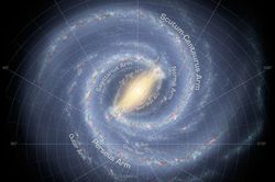 Araştırmacılar, Galaktik Kabarcıkların Sanıldığından Daha Karmaşık Olduğunu Söylüyor