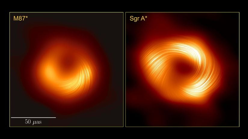 Soldan sağa sırasıyla M87* ve Sagittarius A*'nın polarize ışıktaki fotoğrafları. Sol alttaki ölçek, karadeliklerin gökyüzünde görünen boyutlarını mikro yay saniye cinsinden ifade etmektedir. Normalde M87*, Sagittarius A*'dan çok daha büyük bir karadelik olsa da Dünya'dan daha uzakta olduğu için kabaca aynı boyutta gözükmektedir.