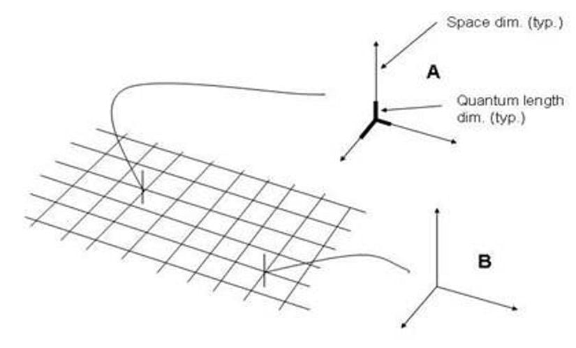 planck sabiti