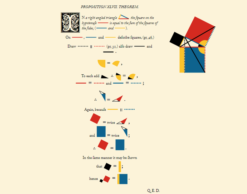 Byrne'nın Elemanları Kitabındaki Renkli Pisagor Bağıntısının İspatı