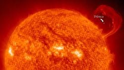Güneş ve Dünya'nın Büyüklük Kıyaslaması