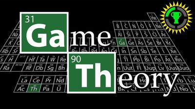Oyun Teorisi - 1: Oyunlar ve Oyunların Modellenmesi