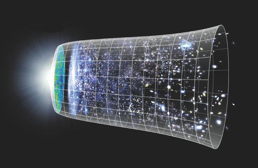 Genişleyen evren bağlamında Büyük Patlama (Big Bang)’dan günümüze kadar olan kozmik tarihimizin bir açıklaması. Sıcak Büyük Patlama’dan önce kozmolojik genişleme (erken evrendeki uzayın eksponensiyal genişlemesi) gerçekleşti, fakat hepsinden önce bir tekilliğin gelmesi gerektiği fikri ne yazık ki güncelliğini yitirdi.