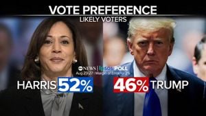 Trump And Harris Race To Win Undecided Voters Before Election Day