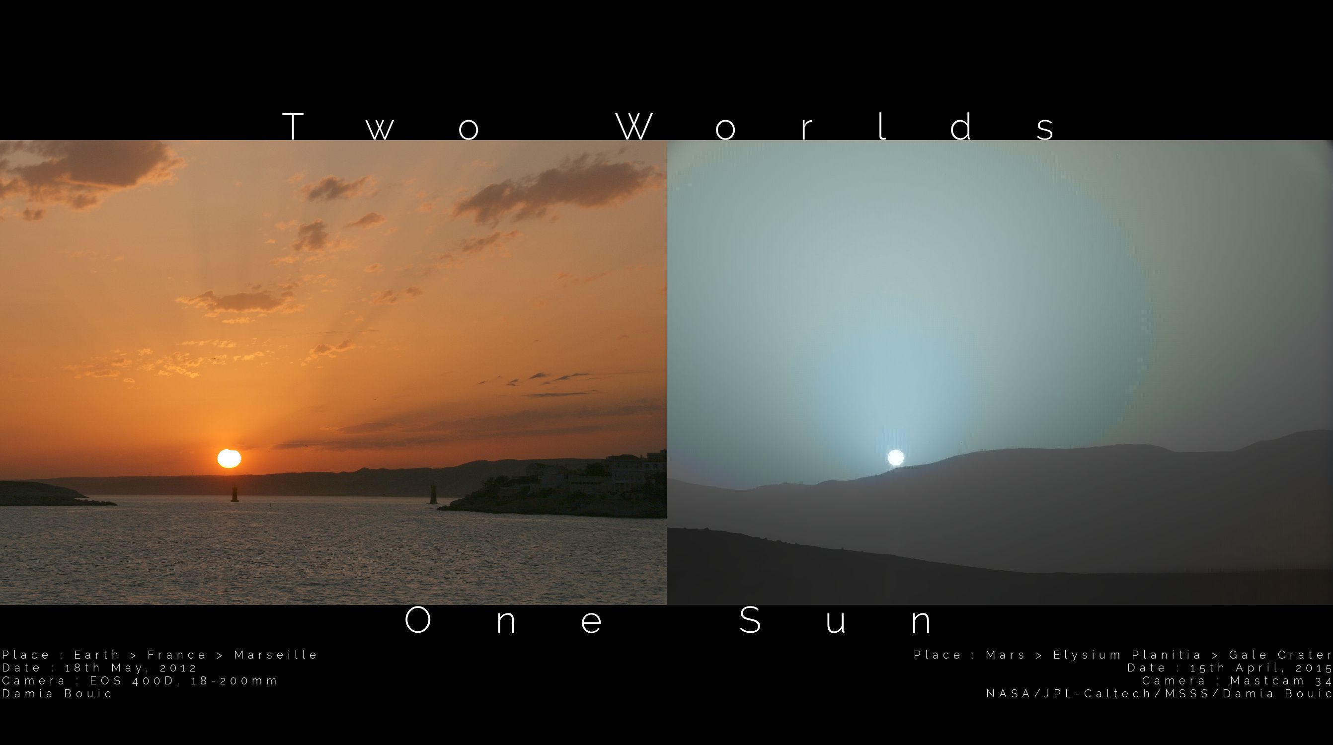 İki Dünya, Bir Güneş