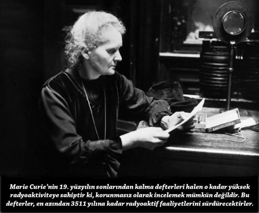 Marie Curie’nin 19. yüzyılın sonlarından kalma defterleri halen o kadar yüksek radyoaktiviteye sahiptir ki, korunmasız olarak incelemek mümkün değildir. Bu defterler, en azından 3511 yılına kadar radyoaktif faaliyetlerini sürdürecektirler.