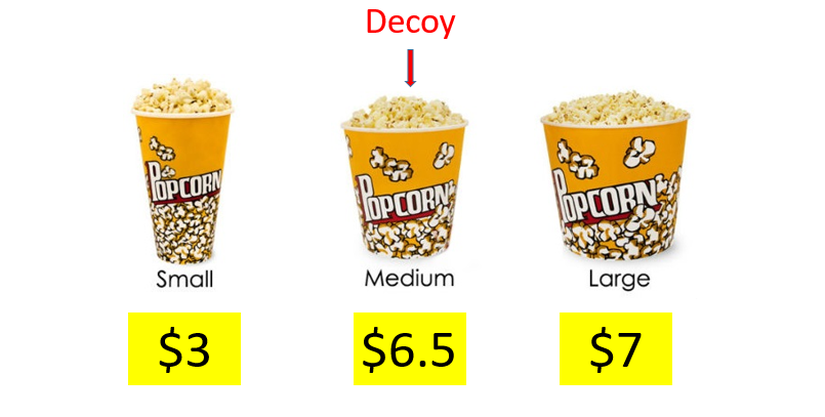 Orta boy mısır(Medium), büyük boy mısırın(Large) satışını arttırmak için yem(decoy) olarak kullanılır