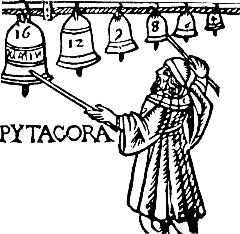 Gaffurius, Theorica musicae (1492)