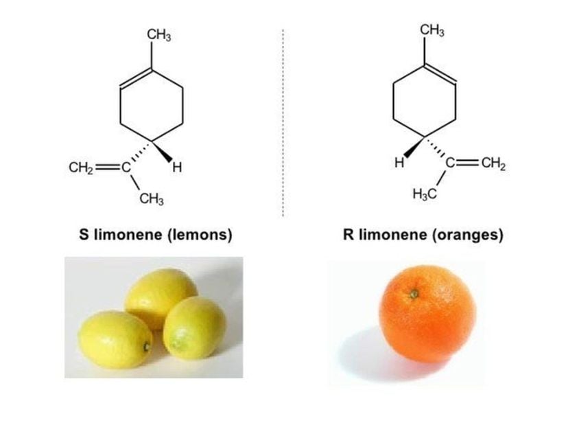 Limonen molekülü ve yansıması