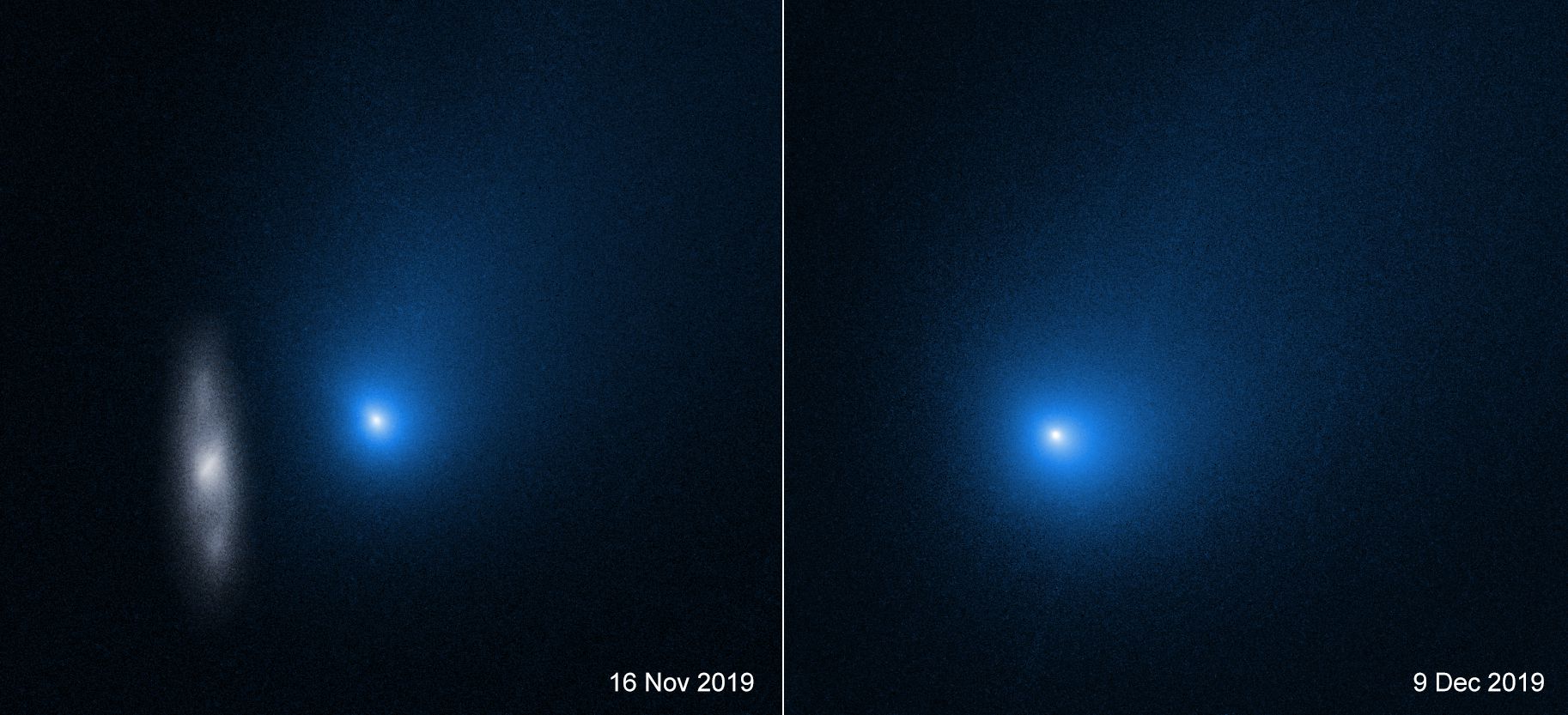  Interstellar Comet 2I/Borisov 