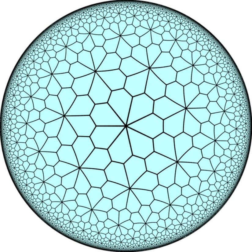 Hiperbolik koordinat sisteminin bir çizimi
