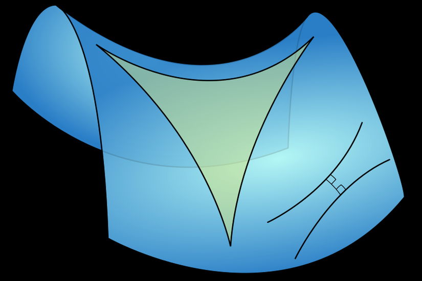Hiperbolik üçgen. (Buradaki mavi yüzey, bir Pringles cipsi gibi hiperboliktir.)
