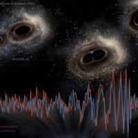  LIGO Detects Gravitational Waves from Merging Black Holes 